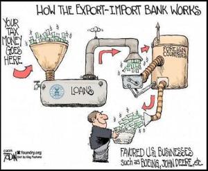 How Export-Import-Bank Works